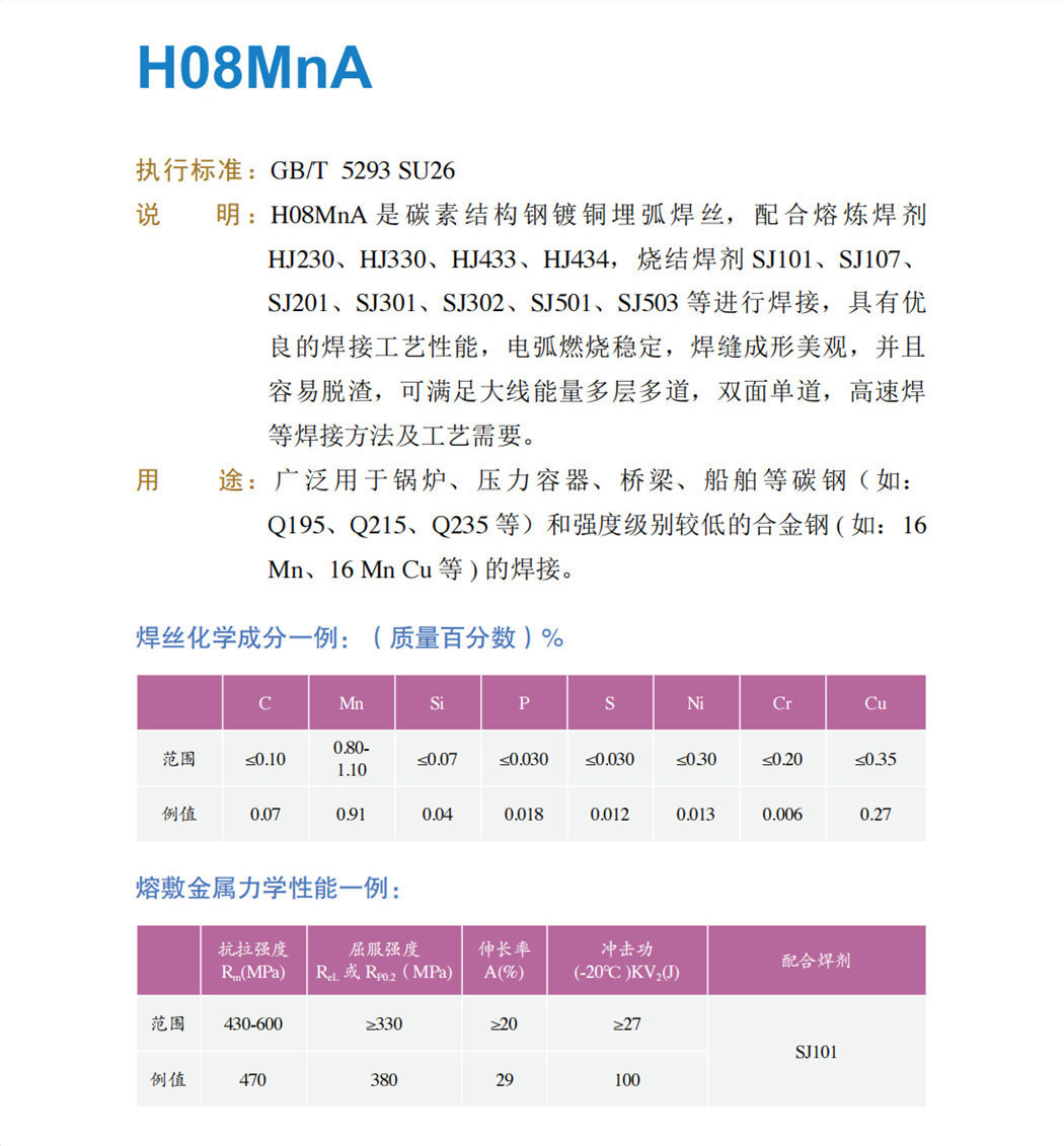 H10MnSi5.0(pic3)