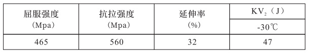 H10Mn2/EH14 (图2)